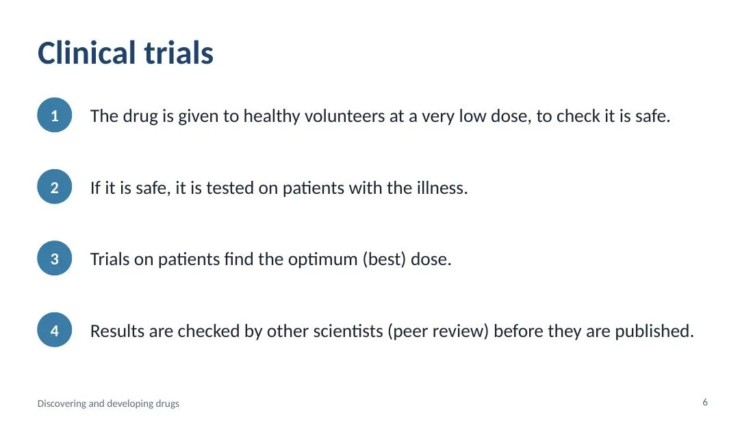 Slide on the stages of a clinical trial